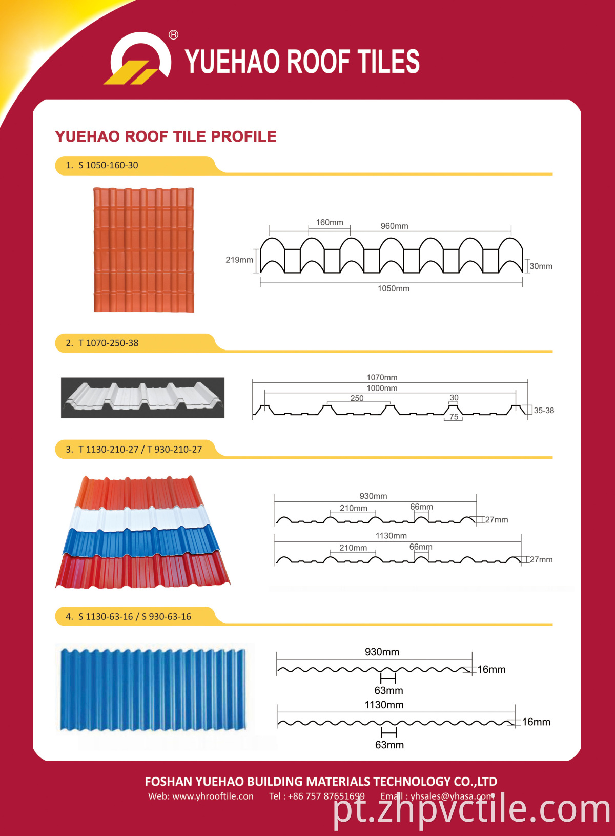 roof types